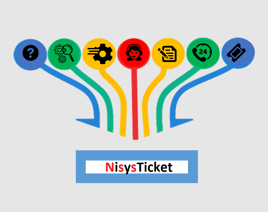 سیستم تیکتینگ NISYS Ticket سیستم تیکتینگ NISYS Ticket